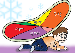 과도한 계획과 루틴이 오히려 목표 달성을 방해하는 이유