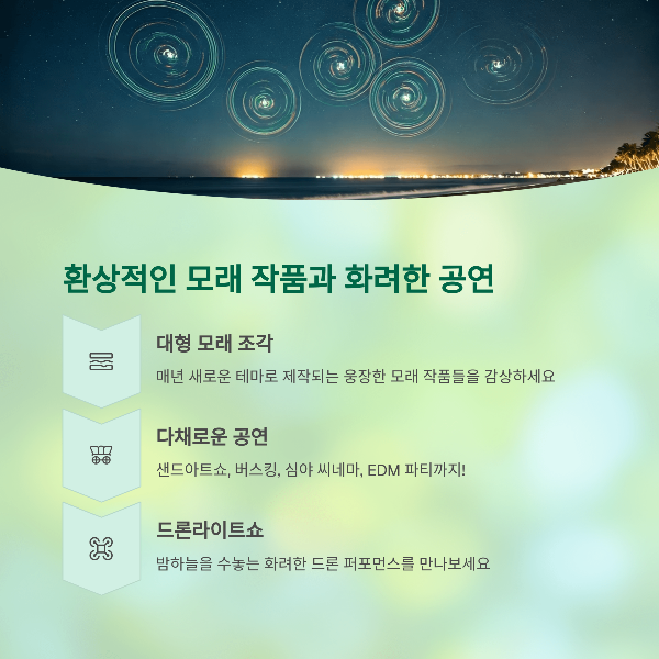 환상적인 모래 작품과 화려한 공연