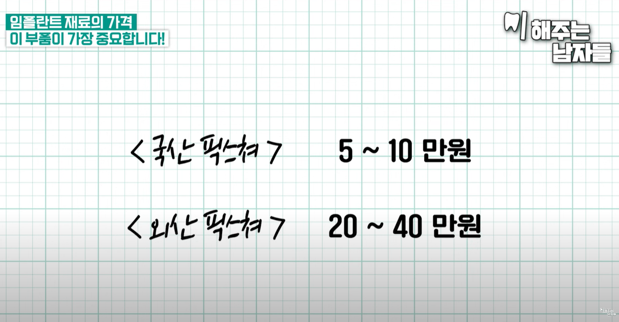외국산 가격