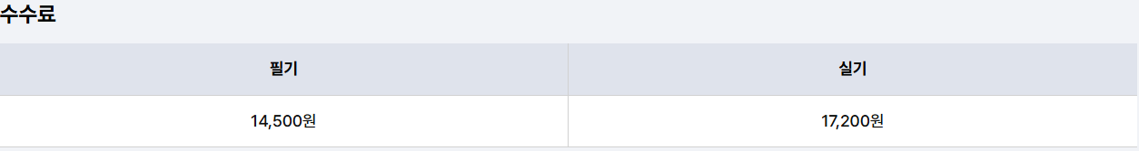 2026위험물기능사 검정자격수수료