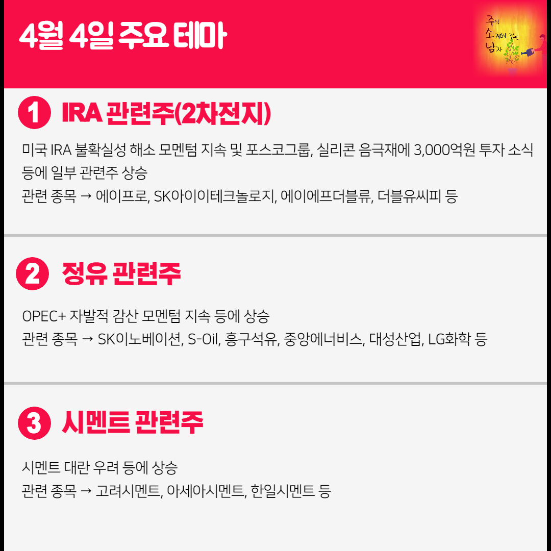 IRA 관련주