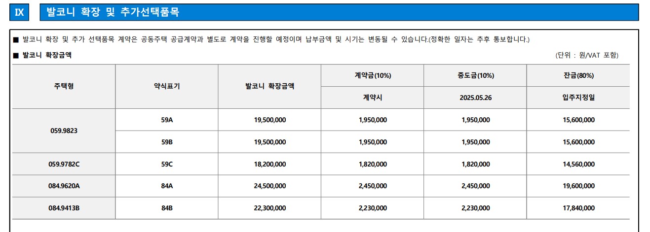 광안센텀 비스타동원