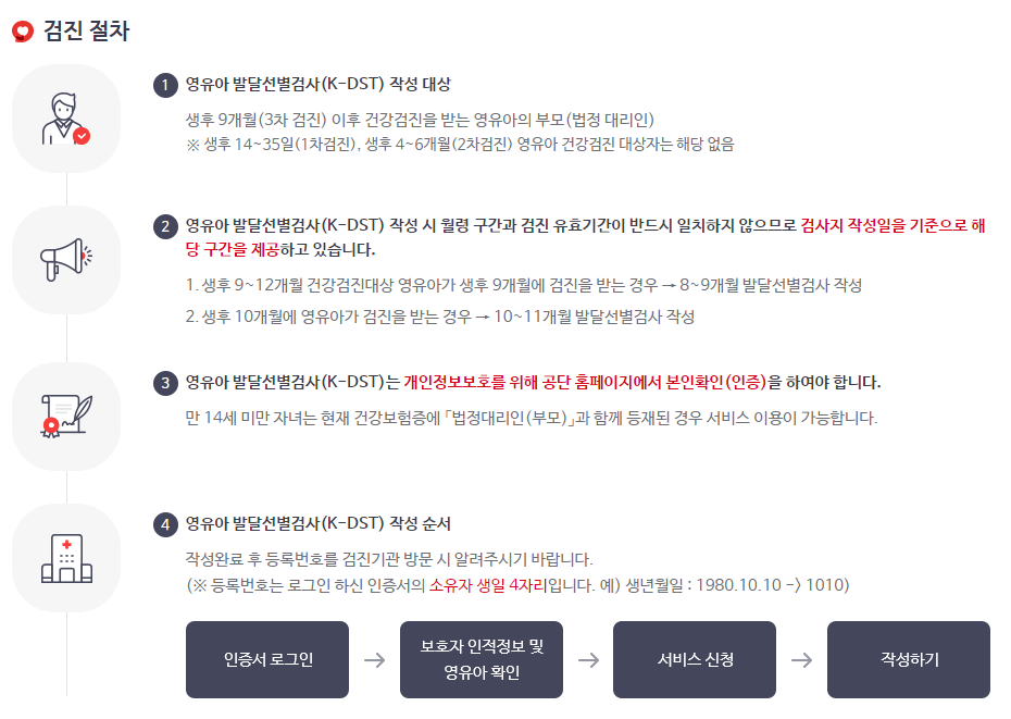 영유아 건강검진