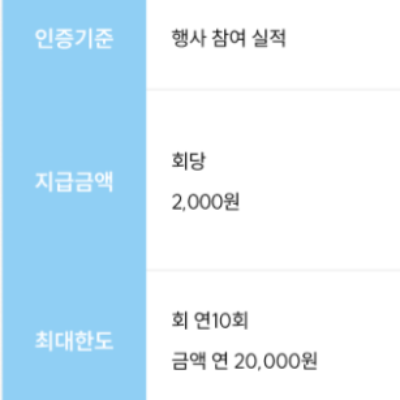 기후행동 실천 항목 15가지 줍깅/플로깅 참여