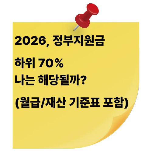 소득하위 70% 기준