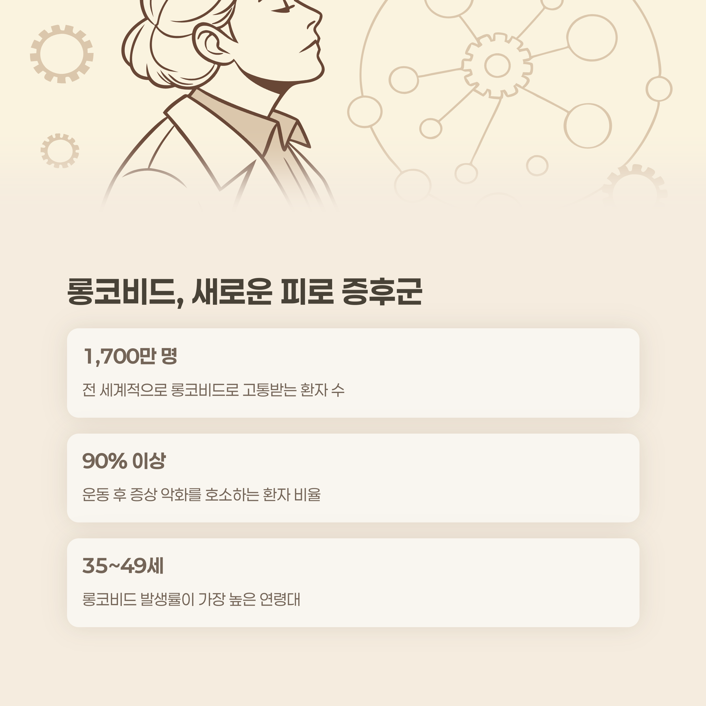 롱코비드, 코로나19 이후 새로운 피로 증후군