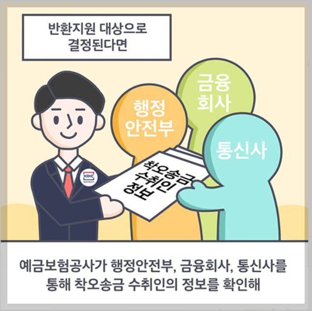 금융거래 안심차단 서비스