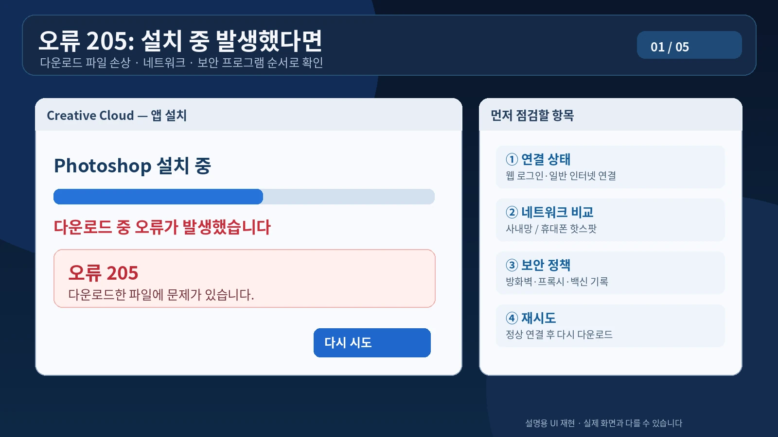 Creative Cloud 다운로드 중 오류 205가 발생했을 때 네트워크 연결을 점검하는 화면