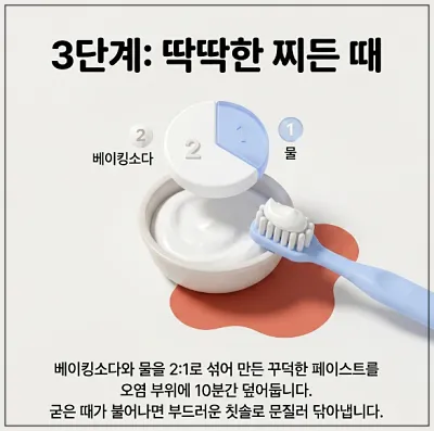전자레인지-찌든때-청소