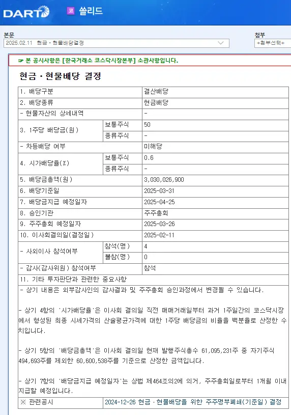 쏠리드(050890) 2025년 배당, 배당금, 배당일, 배당락일