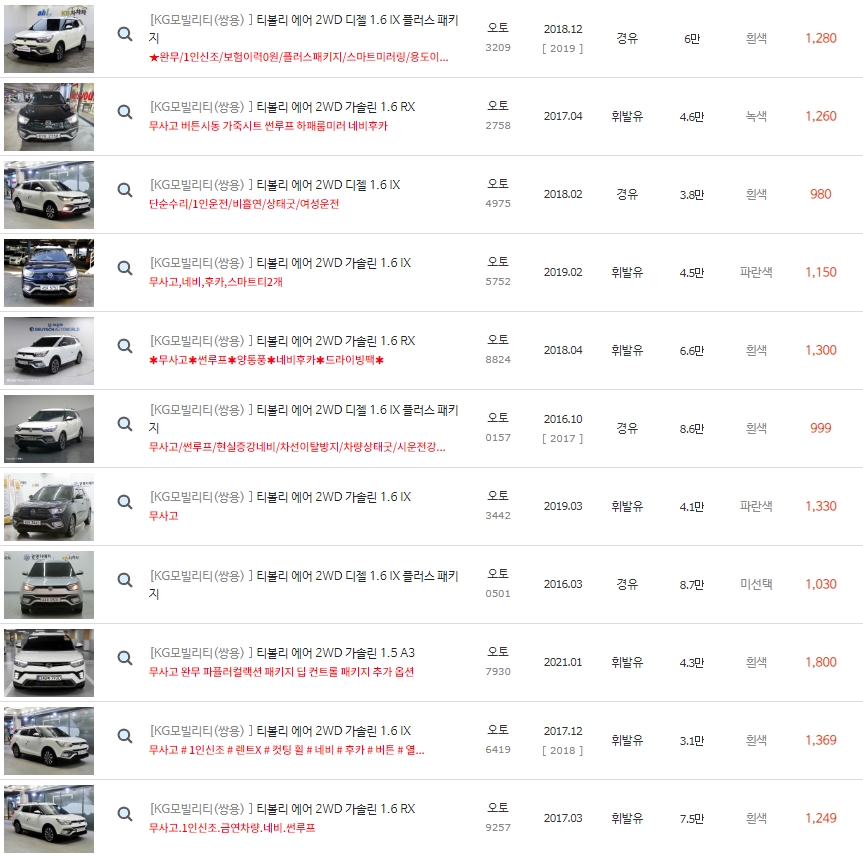 티볼리 에어 중고차 시세 : 540만원~2,190만원