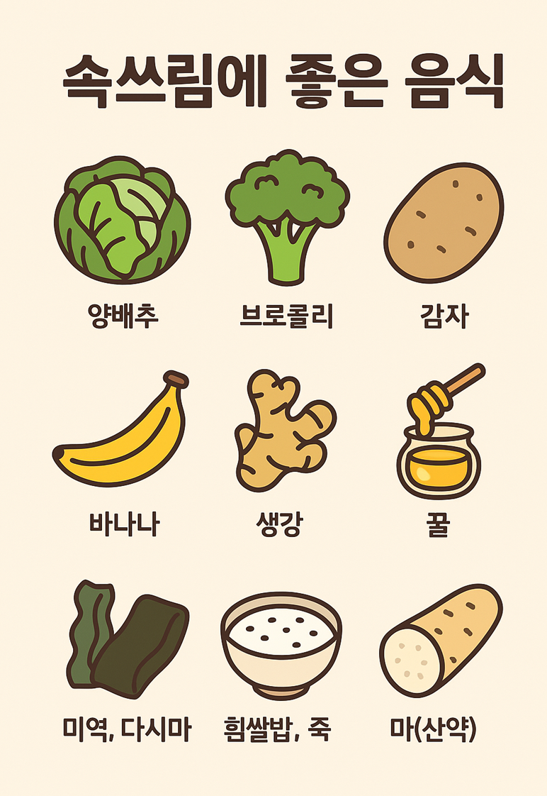 속쓰림에 좋은 음식
