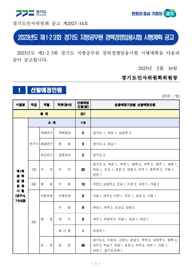 경기도 지방공무원 시험계획