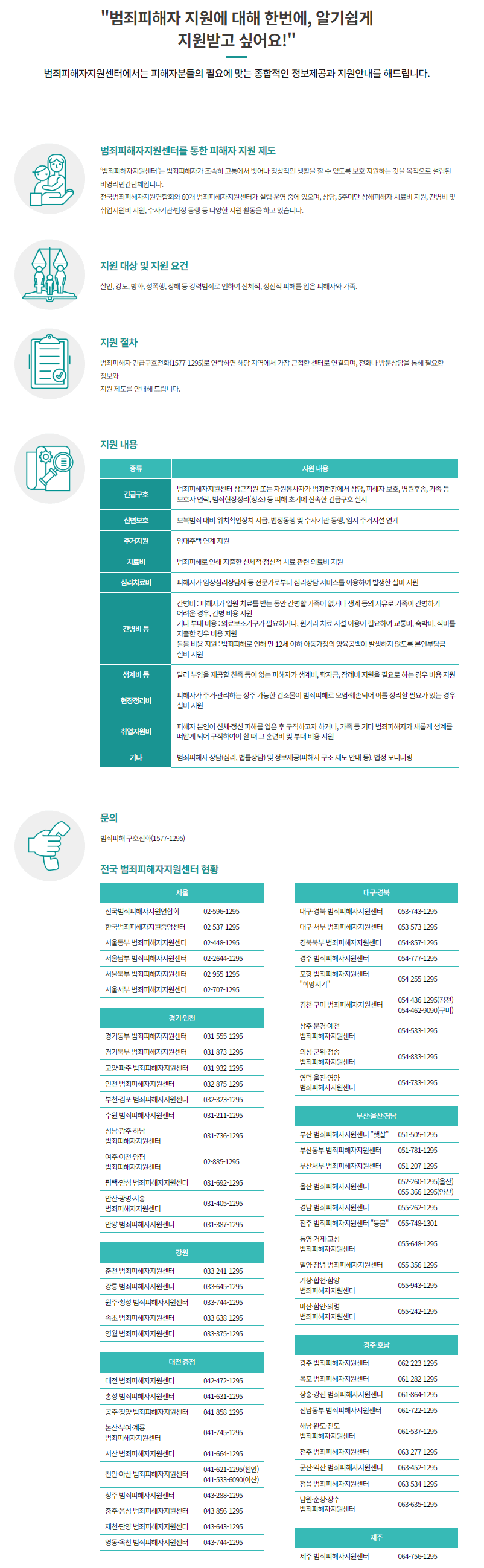 신체, 정신, 제산상의 피해회복을 위한 지원 - 범죄피해자지원센터를 통한 피해자 지원 제도