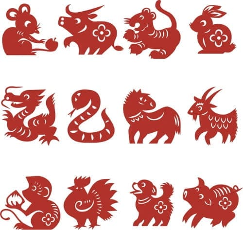 삼재의뜻,삼재계산법