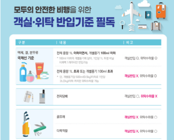 국내선 화장품 반입