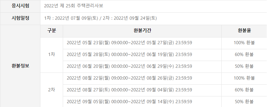 주택관리사 환불안내