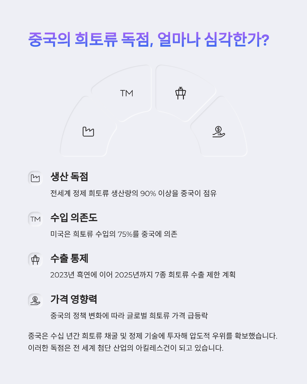 희토류 ETF 투자, 미국과 중국 갈등 속 생존 전략은