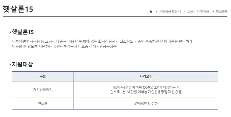 햇살론15대출 안내