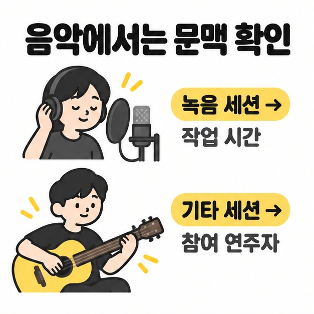 마이크 앞 녹음 장면과 기타 연주자를 나란히 배치해 녹음 세션은 작업 시간이고 기타 세션은 참여 연주자를 뜻함을 보여주는 그림