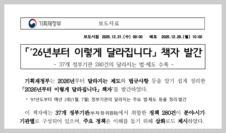 2026년 청년 &middot; 신혼부부 정책 !!! 이렇게 달라집니다.(2026.1.1 기준)