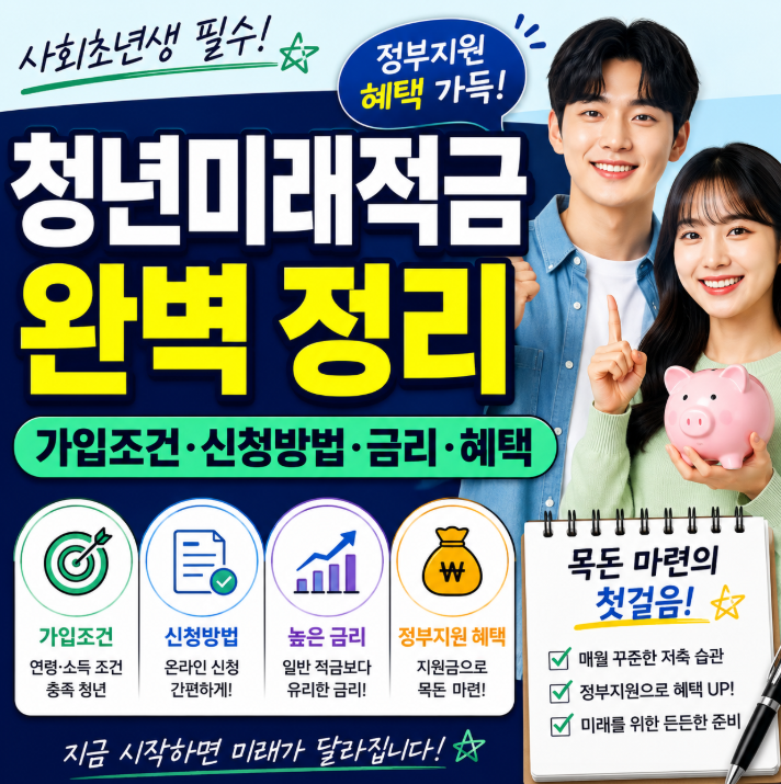 "모르면 손해..." 청년미래적금 가입조건 신청방법 금리 혜택 전부알려드림4
