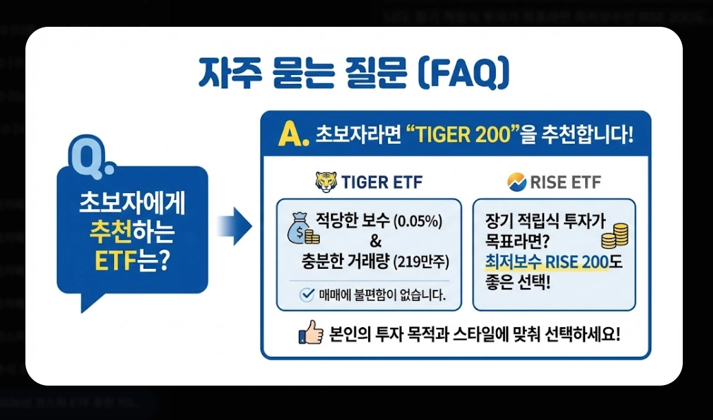 코스피200 ETF 추천 TOP 3 [2026년] KODEX vs TIGER vs RISE 완벽 비교