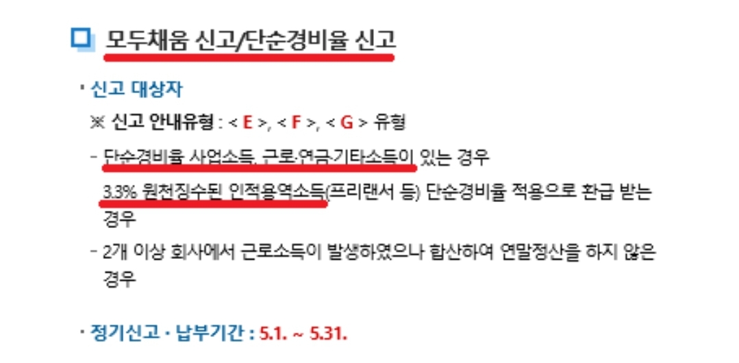 종합소득세 신고기간 방법 가산세 세율 환급