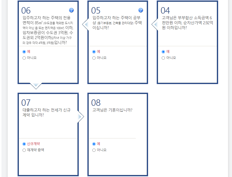 자격 확인 문항