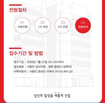 신일 서큘레이터 청소방법 &amp;#124; 분해 후 조립방법
