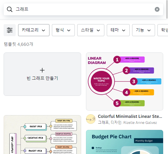 캔바(Canva)