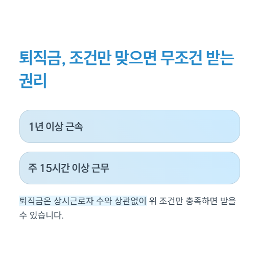 퇴직금 조건만 맞으면 무조건 받는 권리