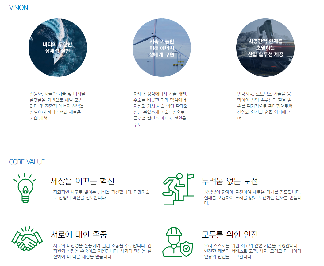현대미포조선-연봉-합격자 스펙-신입초봉-외국어능력