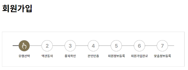 국립현대미술관-회원가입
