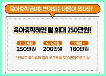 육아휴직 급여 신청과 혜택으로 안내_21