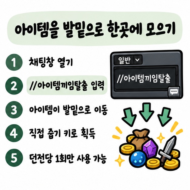 채팅창에 //아이템끼임탈출을 입력하면 흩어진 아이템이 캐릭터 발밑으로 모이고 직접 줍는 과정을 보여주는 카드