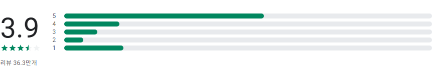 KM 플레이어(KM Player) 어플, 고화질 비디오 음악 플레이어