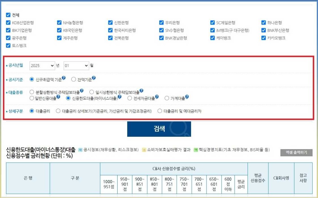 모바일 대출