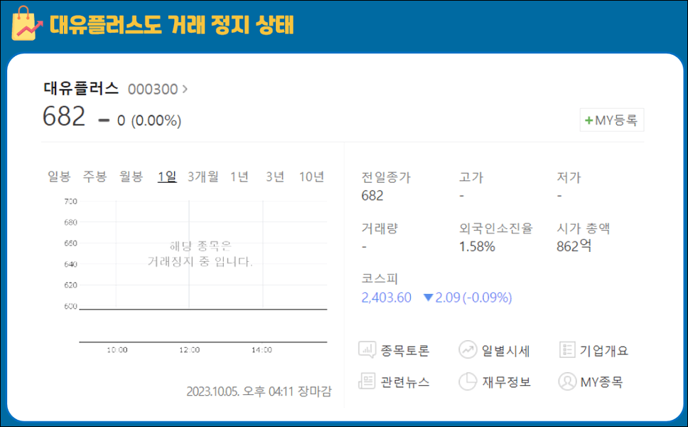 위니아 부도