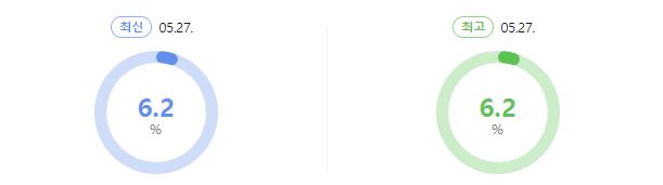 마이리틀히어로