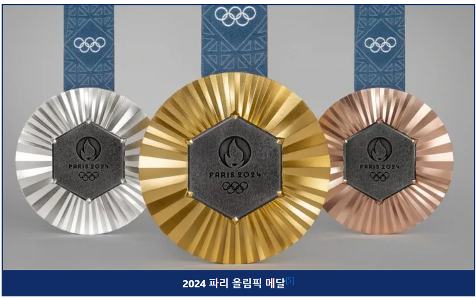 올림픽포상금