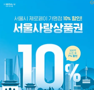 서울페이란?｜서울사랑상품권과 제로페이 관계