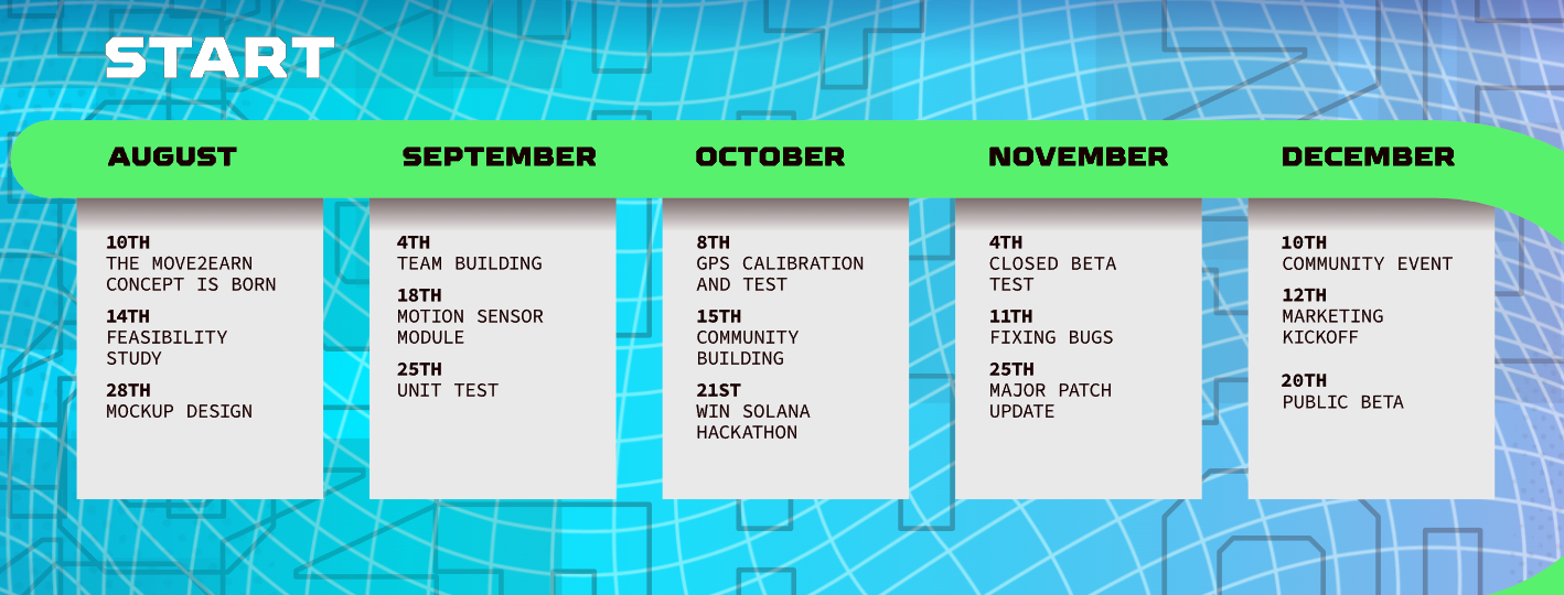 스테픈 앱 업데이트