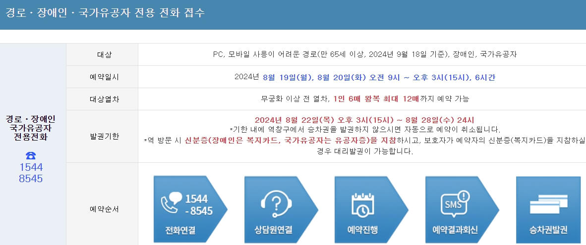 추석 기차표 예매