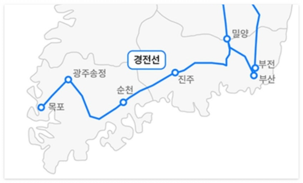 경전선 지도