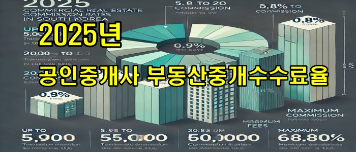 2025년 공인중개사 부동산중개수수료율