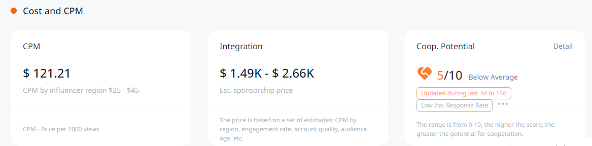 유튜브 수익 계산기 구독자 조회수 조건 CPM,RPM