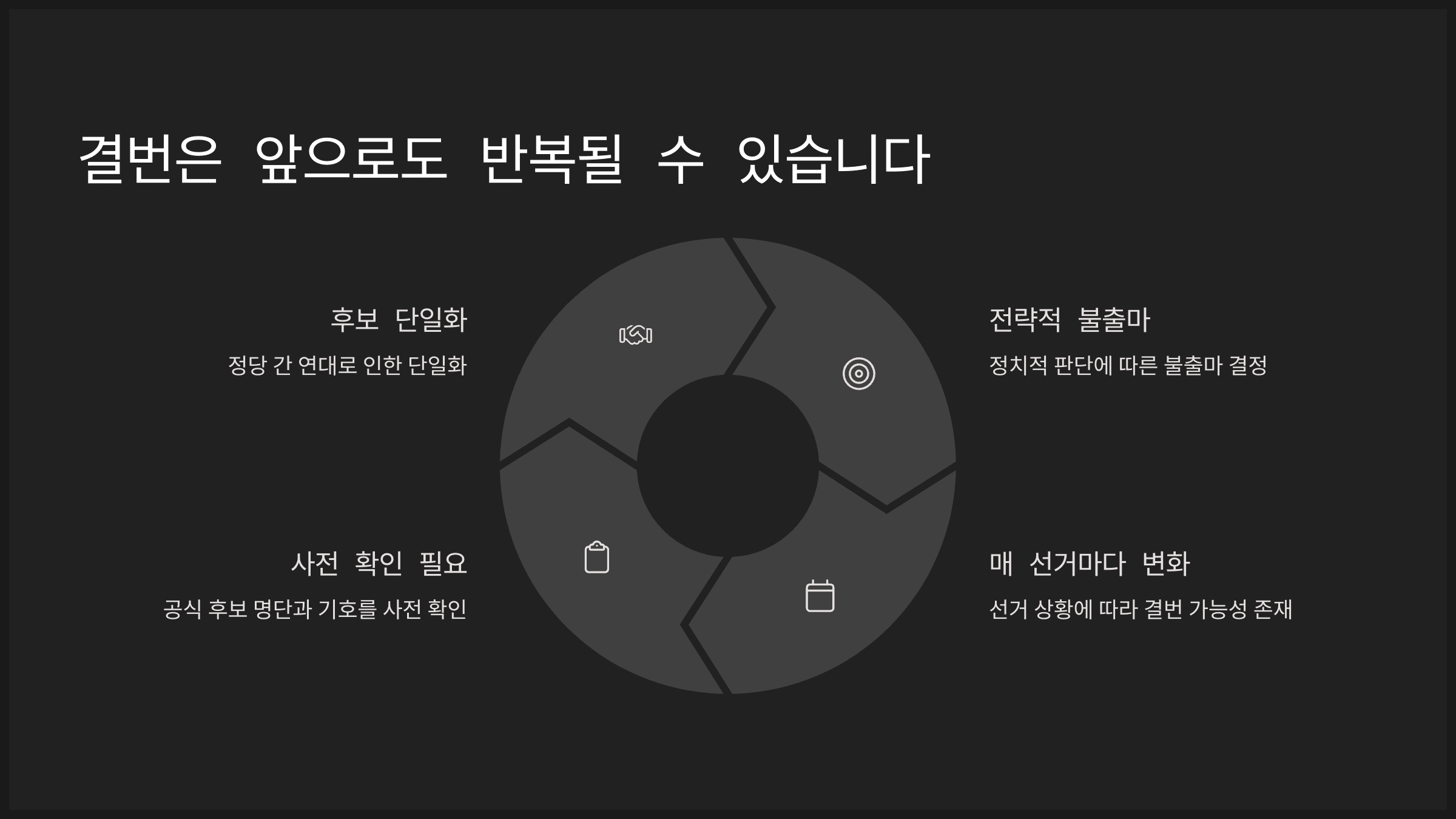 결번은 앞으로도 반복될 수 있습니다