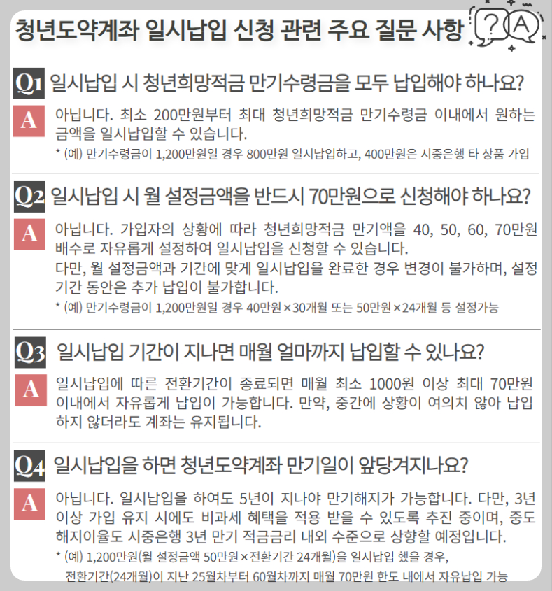 2024년 청년도약계좌 5천만원 목돈마련 2차신청 안내 총정리