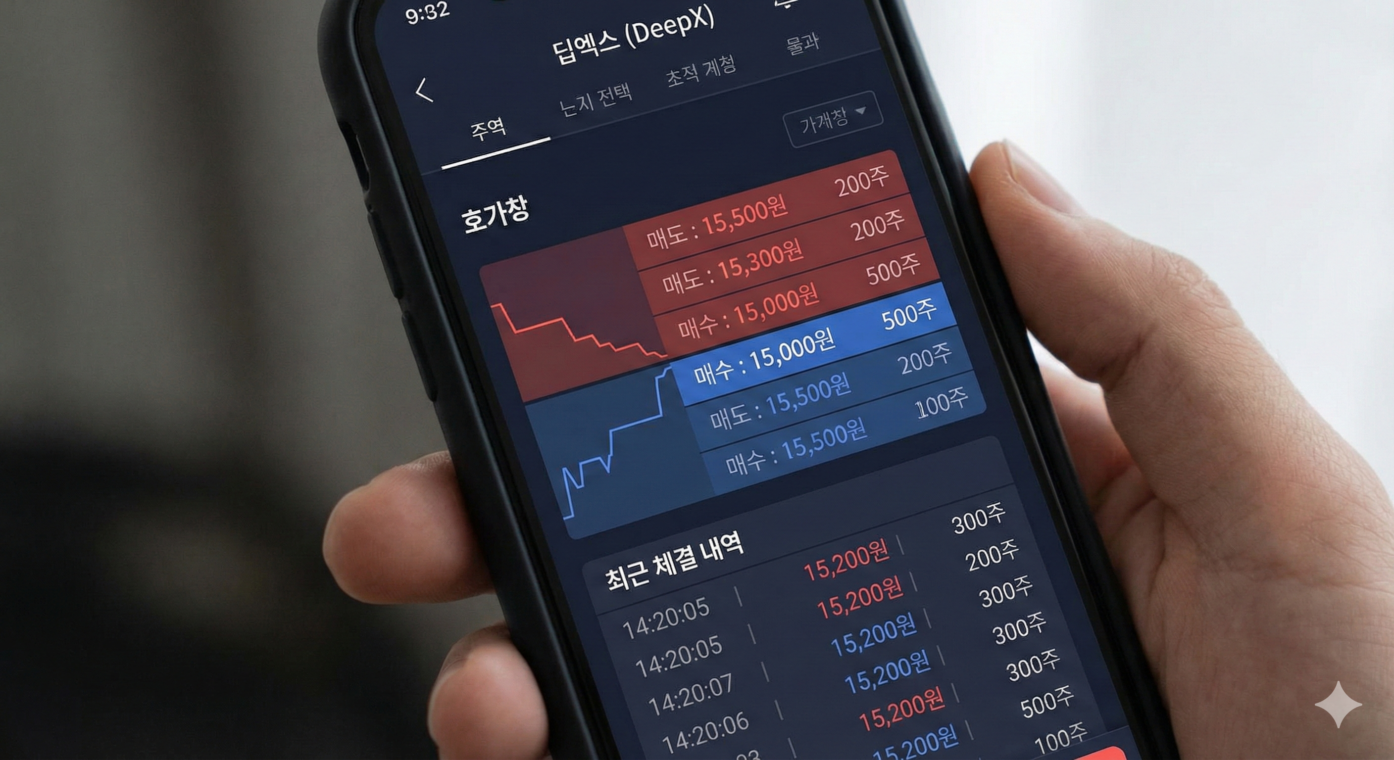 비상장 주식 거래 앱에서 딥엑스의 호가창과 최근 체결 내역을 보여주는 스마트폰 화면 이미지